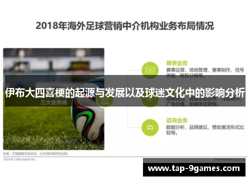 伊布大四喜梗的起源与发展以及球迷文化中的影响分析