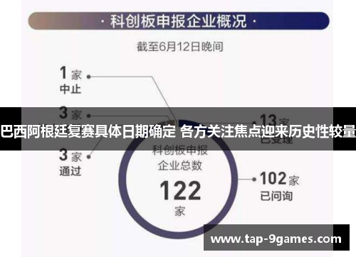 巴西阿根廷复赛具体日期确定 各方关注焦点迎来历史性较量