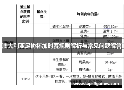 澳大利亚足协杯加时赛规则解析与常见问题解答 澳大利亚足协杯加时赛规则解析与常见问题解答