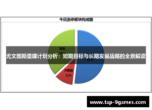 尤文图斯重建计划分析：短期目标与长期发展战略的全景解读